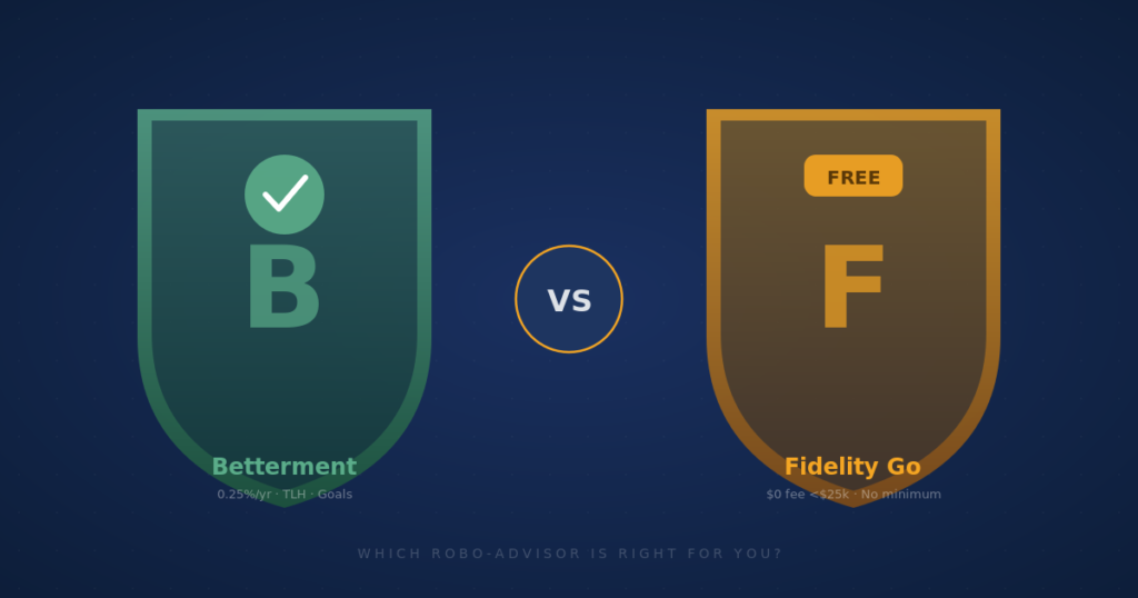 Betterment vs Fidelity Go robo-advisor comparison 2026