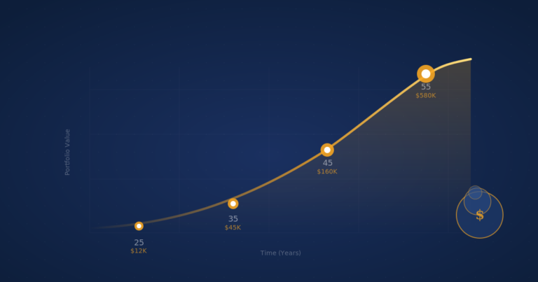 How Compound Interest Works — KatchingStacks