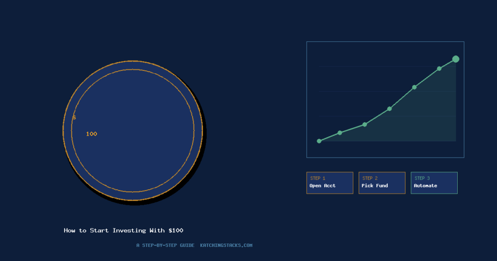 How to Start Investing With $100 — KatchingStacks