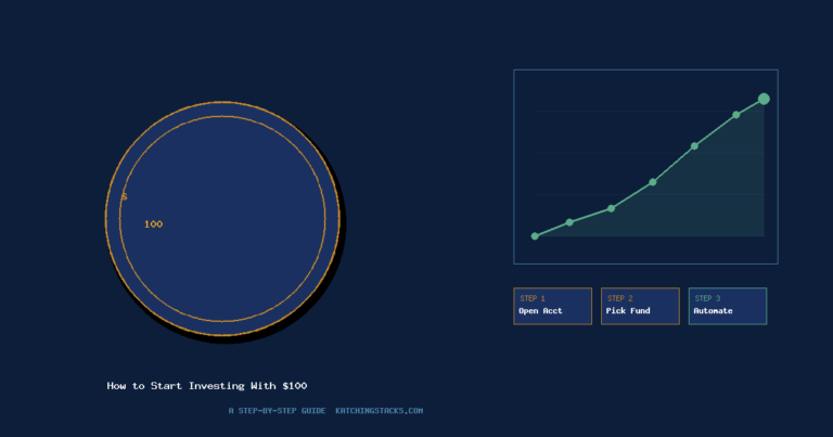 How to Start Investing With $100 — KatchingStacks