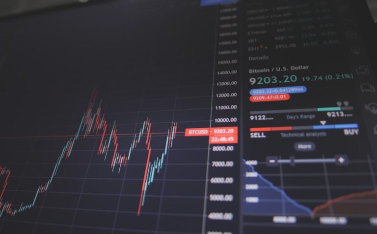 Stock market data on screen