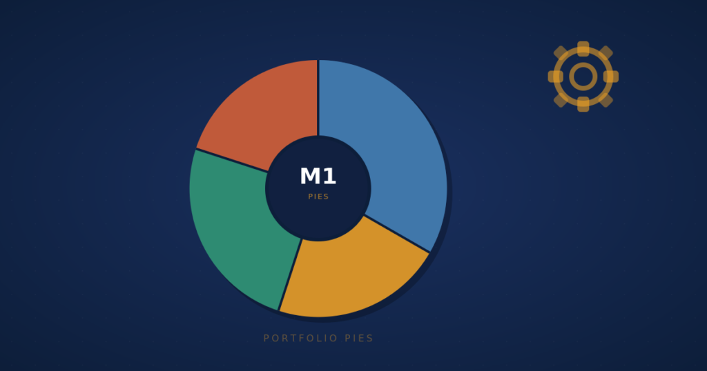 M1 Finance Review — KatchingStacks