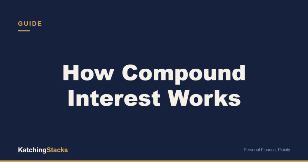 How Compound Interest Works